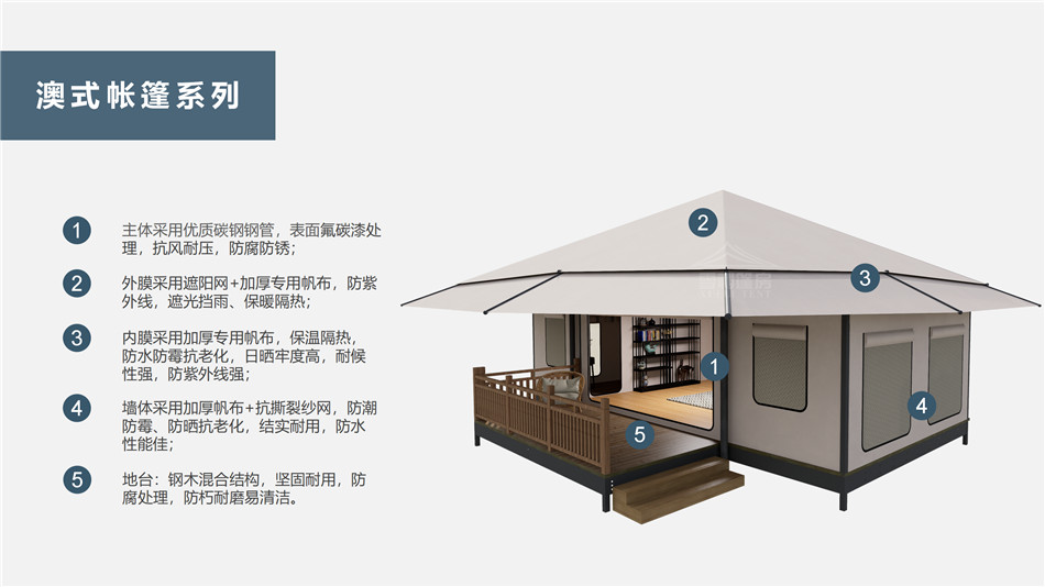 卧龙区户外野奢帐篷></p><p>此外，生物荧光照明系统还为户外露营增添了一份别样的乐趣。在夜晚，你可以躺在帐篷里，仰望星空，欣赏着周围闪烁的荧光，仿佛置身于一个神秘的童话世界。孩子们会对这神奇的光芒充满好奇，围绕着帐篷嬉戏玩耍，感受大自然赋予的独特魅力。这种独特的体验，将成为你与家人、朋友之间珍贵的回忆，让户外露营变得更加难忘。</p><p>对于追求高品质户外生活的人们来说，生物荧光照明系统的户外野奢帐篷无疑是一个绝佳的选择。它不仅提供了舒适的住宿环境，还为你带来了与自然亲密接触的独特机会。在这个快节奏的时代，让我们放慢脚步，走进大自然，感受生物荧光照明系统带来的奇妙夜晚，开启一场别样的户外野奢之旅。</p><p>随着技术的不断进步，相信生物荧光照明系统将会在未来的户外领域得到更广泛的应用。它将为更多的人带来独特的户外体验，让我们在享受自然的同时，也能领略到科技与自然相结合的无限魅力。让我们一起期待这个充满奇幻光芒的未来户外世界，迎接更多惊喜与美好的到来。</p>    </article>
    <span class=